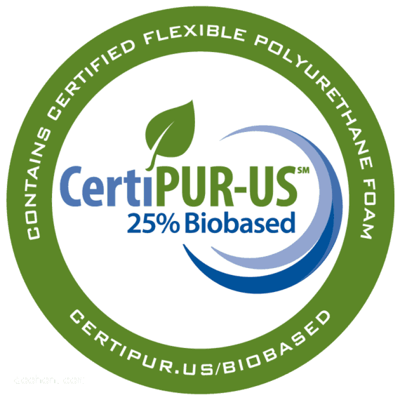 CertiPUR-US計劃開始認證生物基聚氨酯泡沫（新鮮出爐）